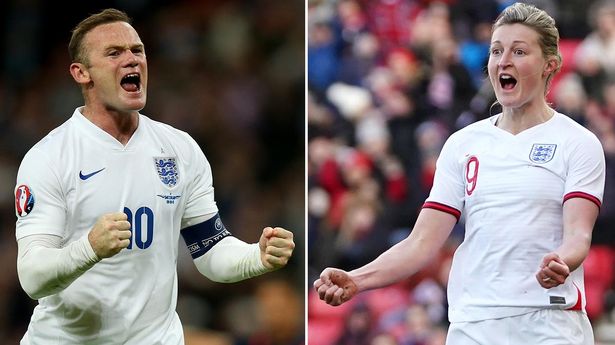 สูตรเล่นสูงต่ำ